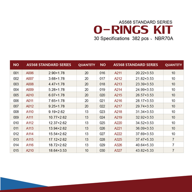 O ring kit AS568 Standard Series 382Pcs Hydraulic o rings 30 Size O Ring Assortment