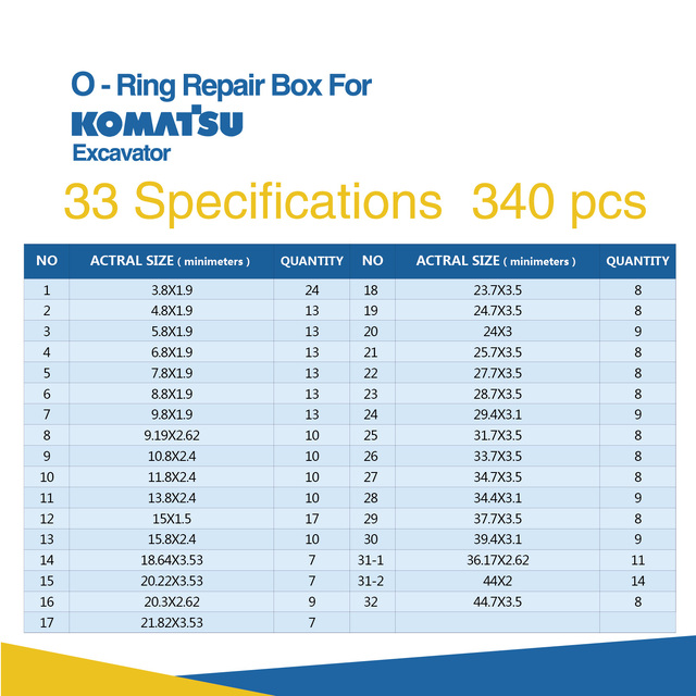 O Ring Kit Komatsu Excavator Tools 340 Piece Rubber O Ring Assortment Kit - 33SAE Sizes Hydraulic O Rings O Ring Set
